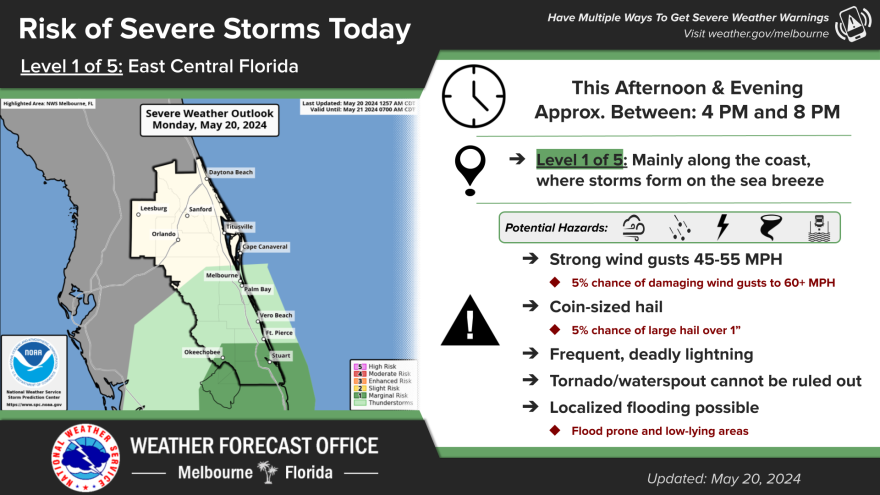 NWS Melbourne - Risk of Severe Storms Again This Afternoon for East ...