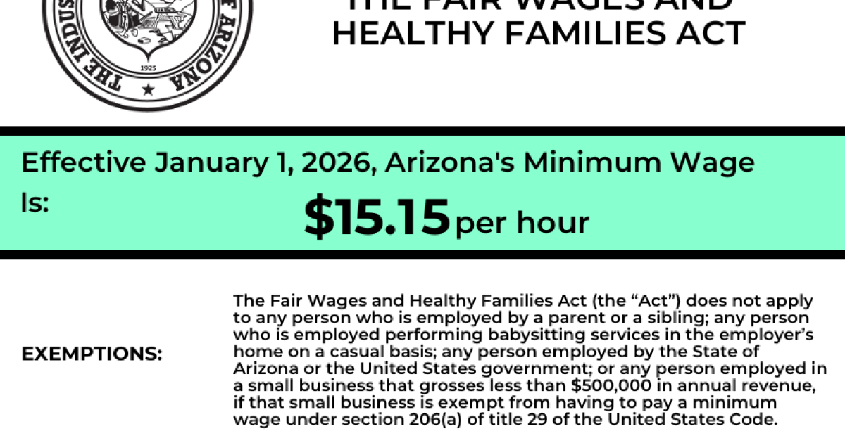 Arizona’s minimum wage will increase to $15.15 starting Jan. 1