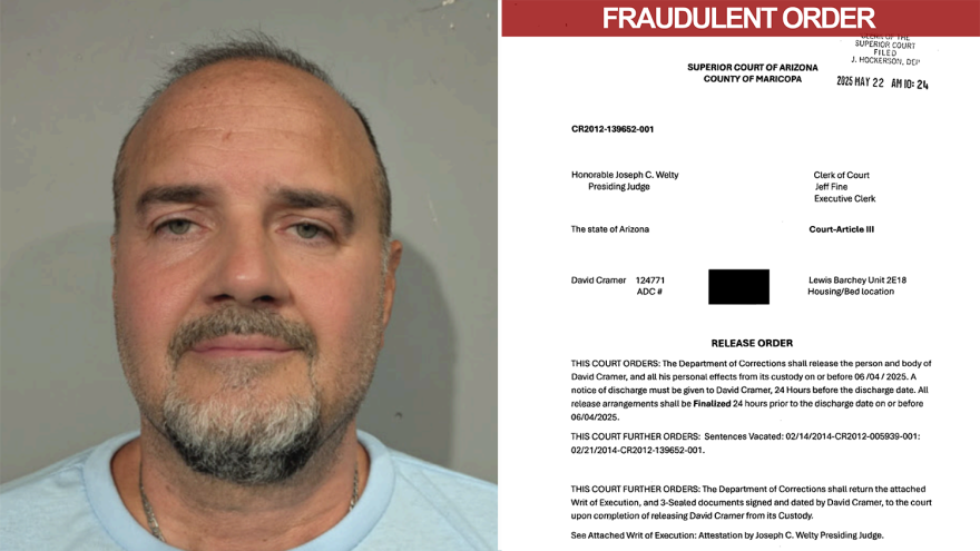 David Cramer State Bar of Arizona: Daughters of inmate released on fake documents ...