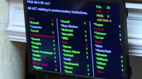 The Senate vote on Senate Bill 6, which would rein in Diversity, Equity, and Inclusion programs at colleges and universities.