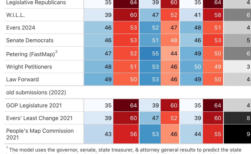 Election predictions based on 2022 results in new maps drawn for Wisconsin's assembly districts.