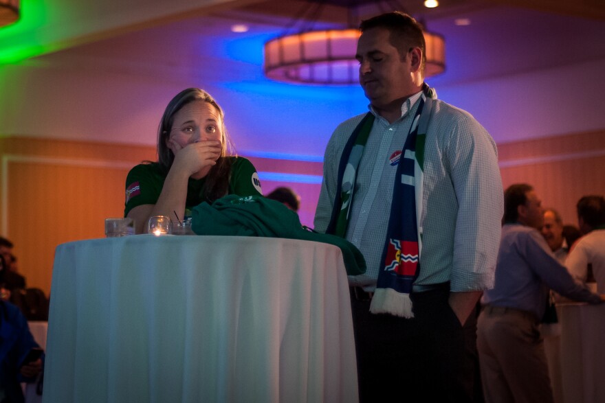 Lauren Rapp, from St. Louis, watches Proposition 2 election results with Bo Thomas. A bid to publicly fund a soccer stadium failed to pass on Tuesday.