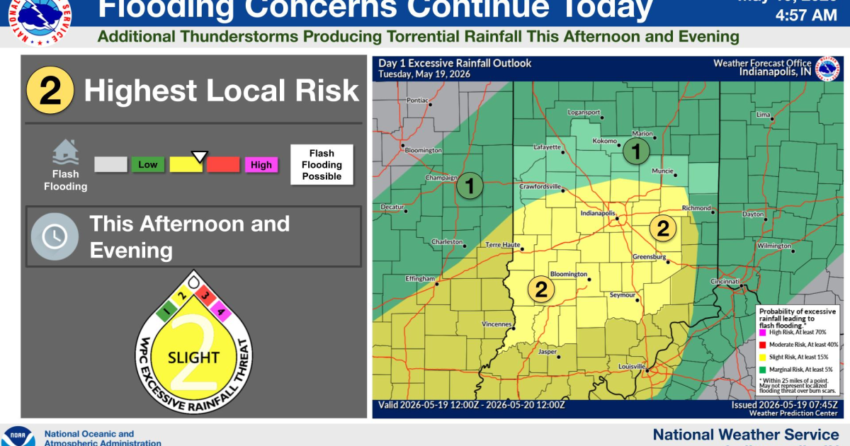Severe weather threat continues tonight