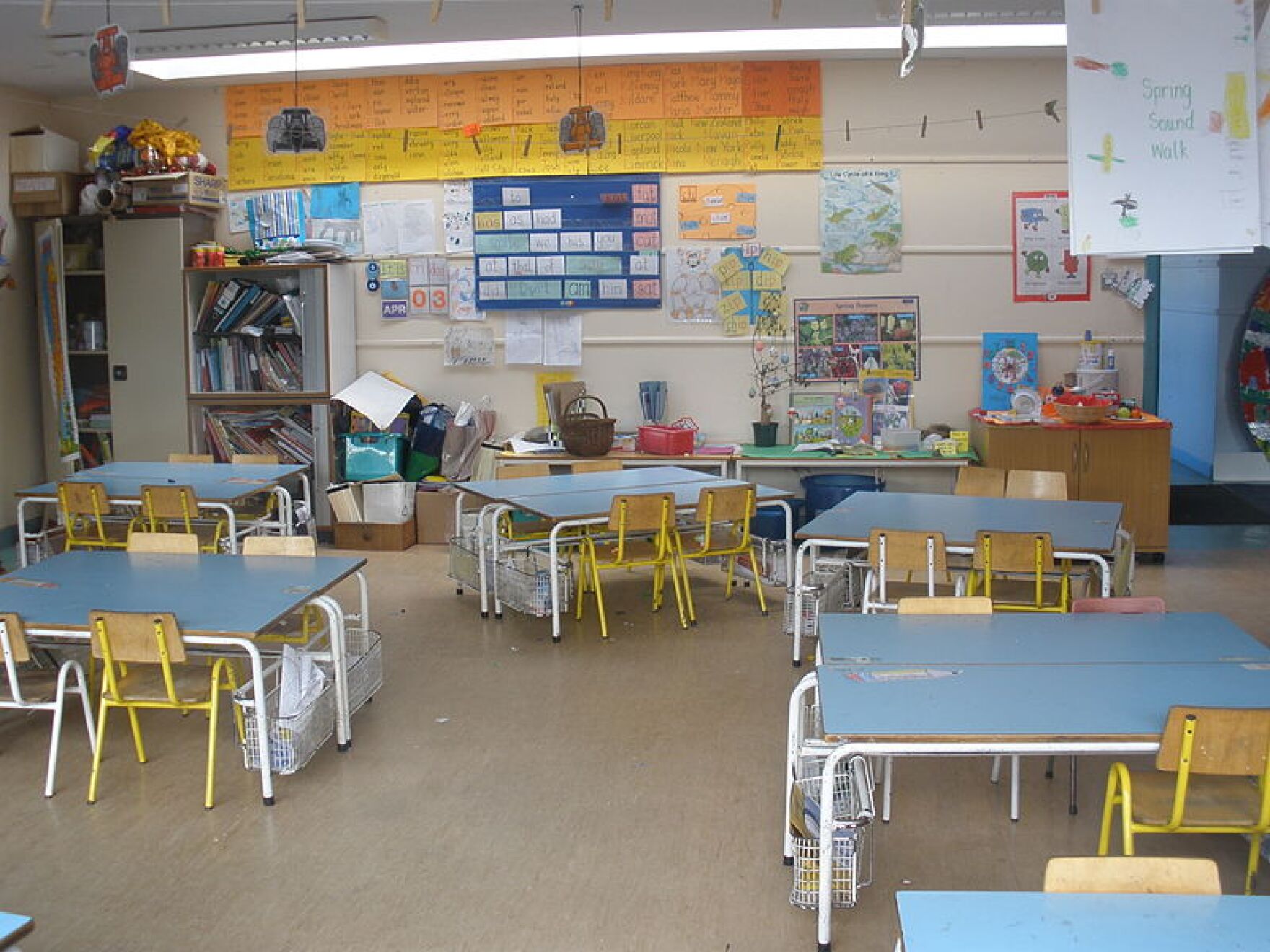 California Schools Could Reopen In April Under New Plan By State 