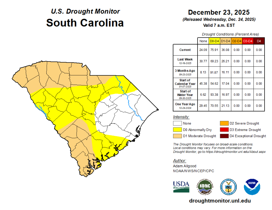 Latest drought monitor for South Carolina.