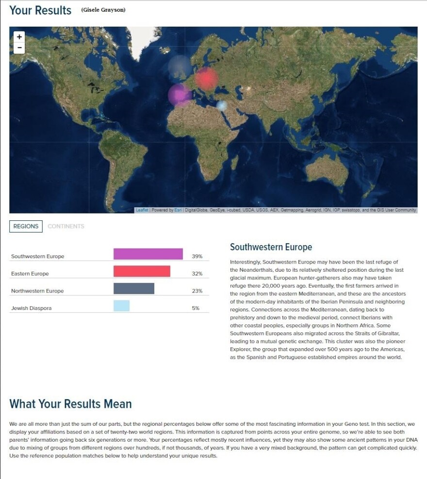 Gisele Grayson's Helix/National Geographic results