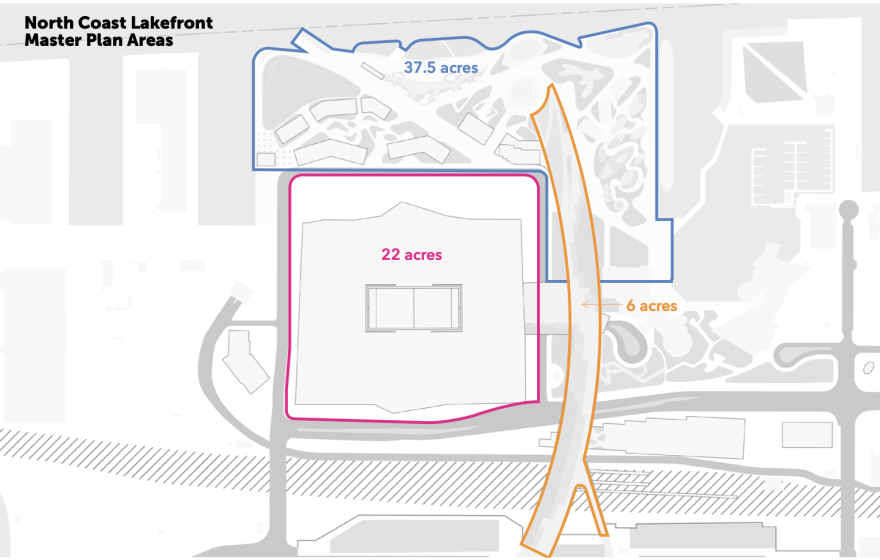 A diagram from a request for qualifications for potential developers on the Downtown Cleveland lakefront identifies areas for private investment. Acreage figures include property controlled by the Great Lakes Science Center.