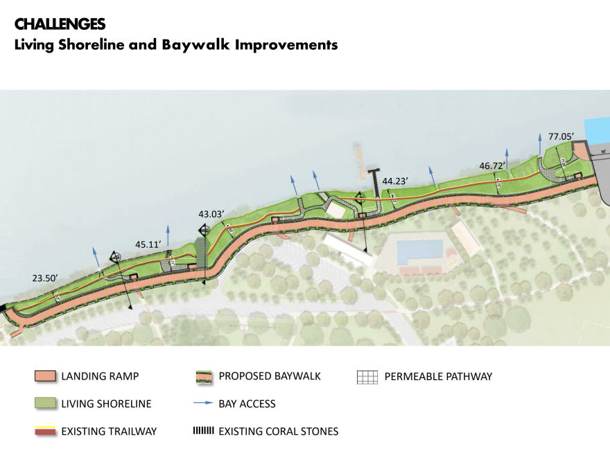A rendering of changes coming to Morningside Park in Miami.