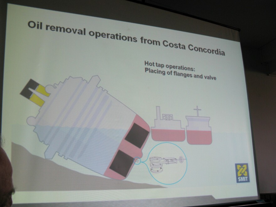 A salvage company diagram shows how experts plan to pump out a half-million gallons of fuel onboard the Costa Concordia cruise ship.