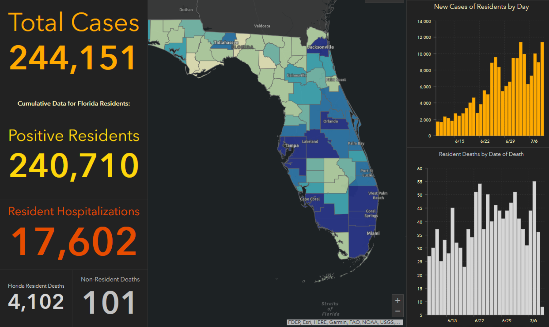 Florida Wraps Up Record Week For Numbers Of COVID-19 Infections, Deaths