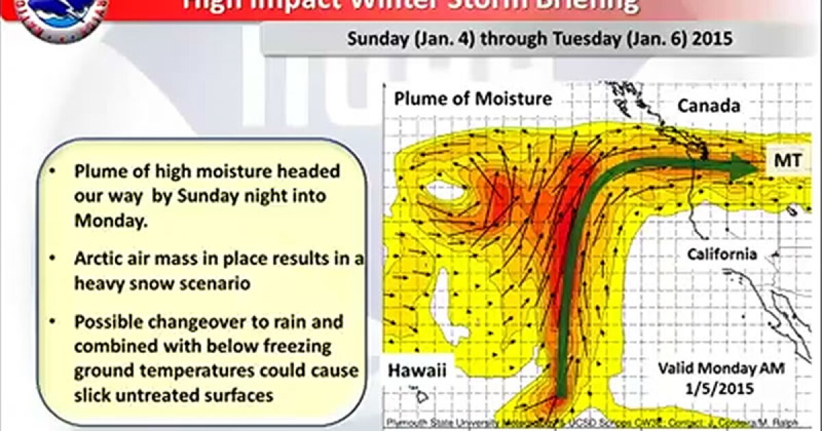 Video: High Impact Winter Storm Briefing For Western Montana | Montana ...