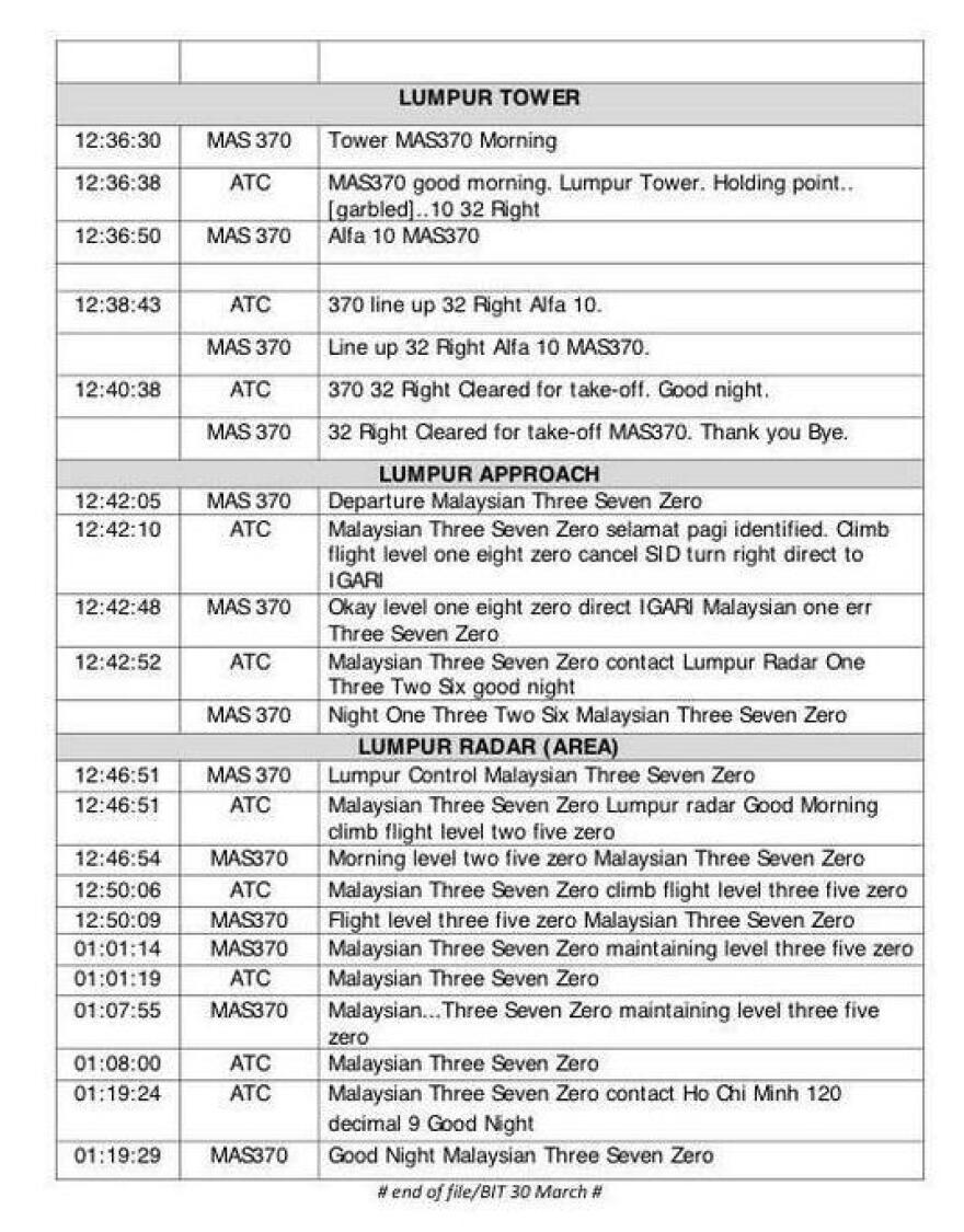 Part II of the transcript Malaysian authorities have released of the conversations between the pilots of Malaysia Airlines Flight 370 and air traffic controllers.