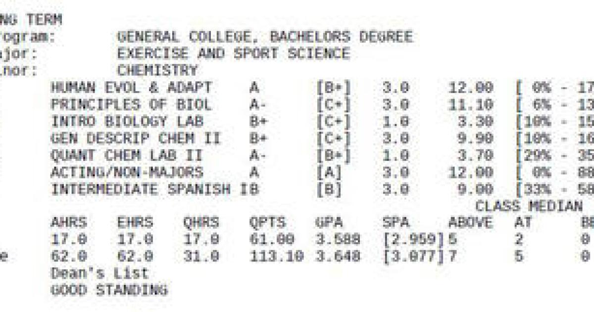 The 9–1 grading scale explained