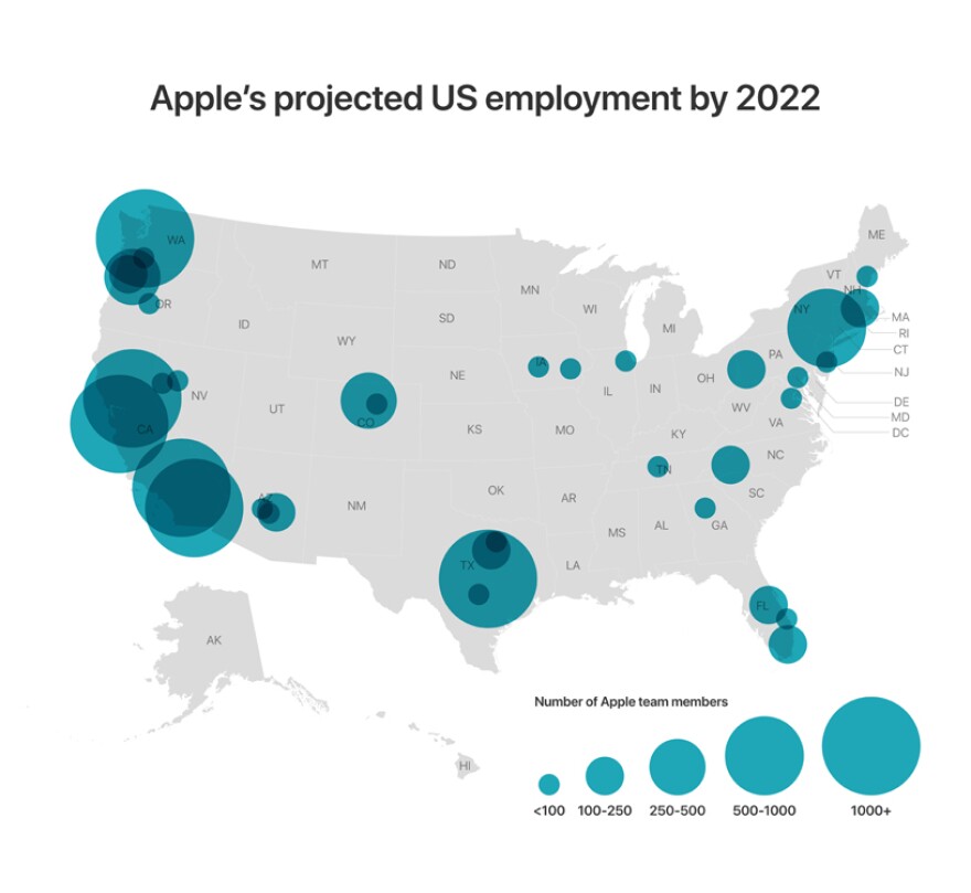 apple_graph.jpg