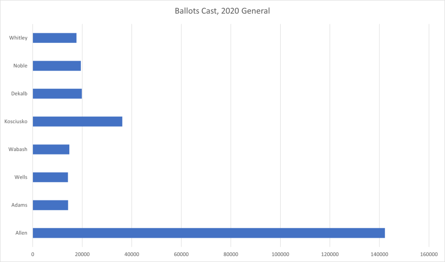 graph_3_0.png