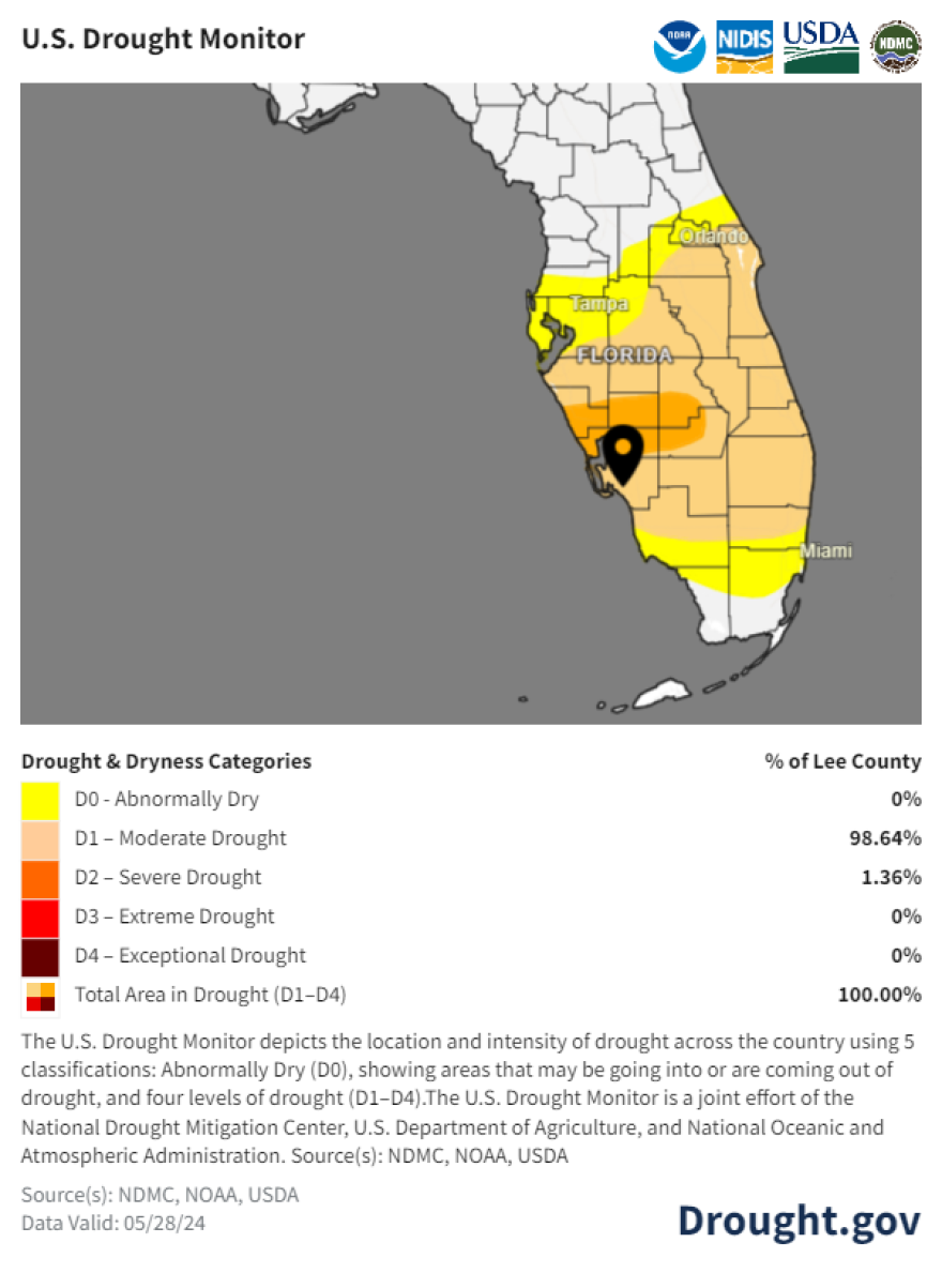 Florida drought map