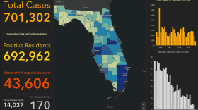 Florida Department of Health coronavirus dashboard