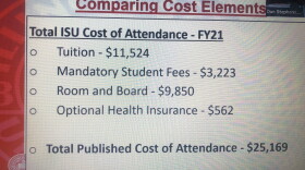 A breakdown of current costs to attend Illinois State University.