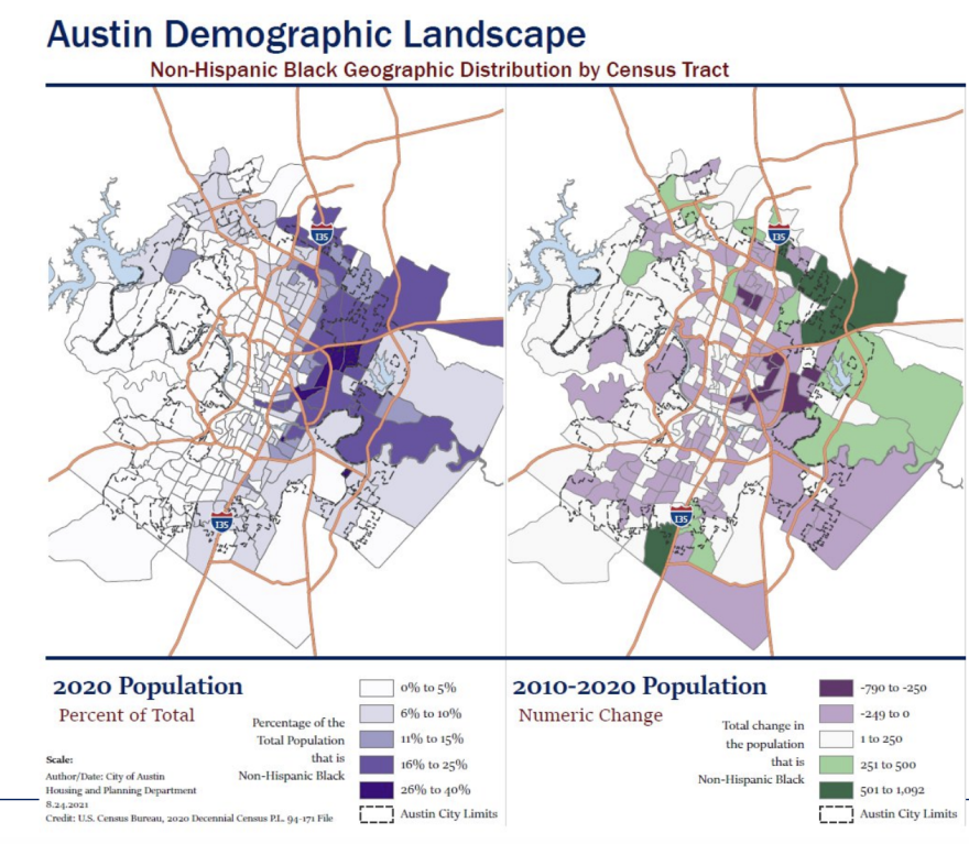 2020 Census Black migration