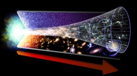 This image represents the evolution of the Universe, starting with the Big Bang. The red arrow marks the flow of time.