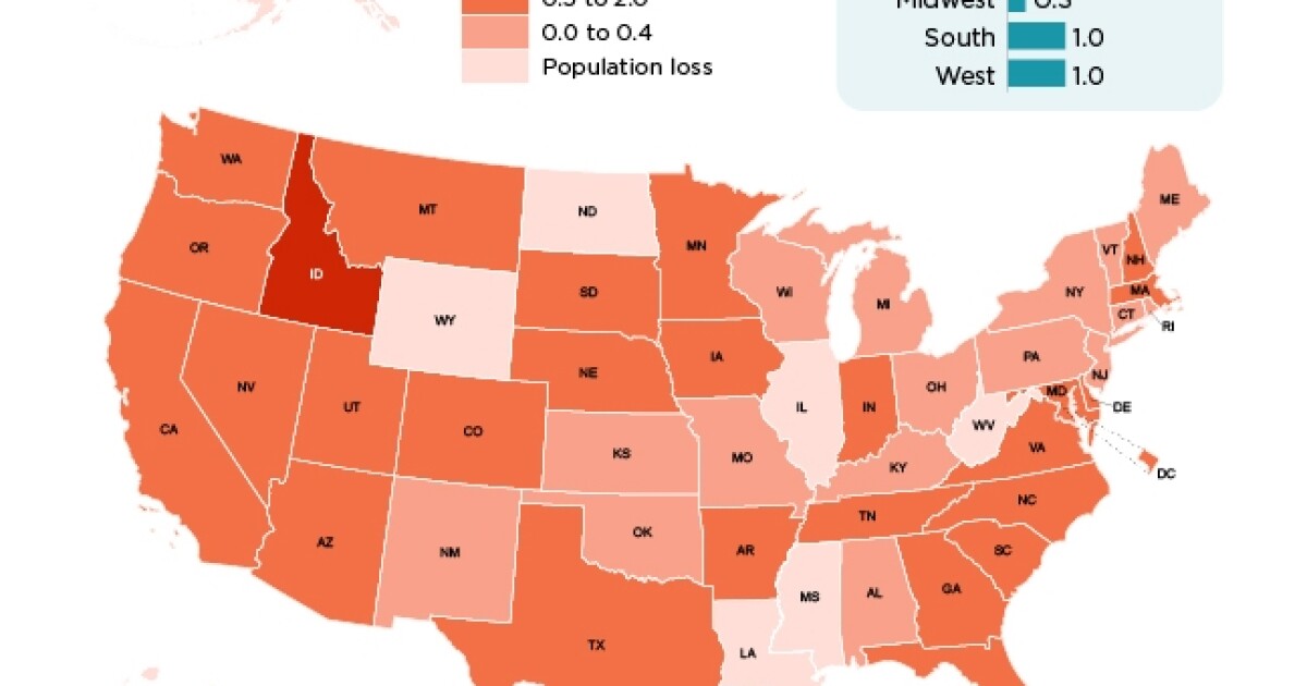 Kansas' Population Grows Slightly Over The Last Year KMUW