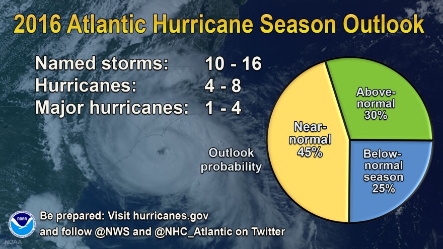 HurricaneOutlook2016.jpeg