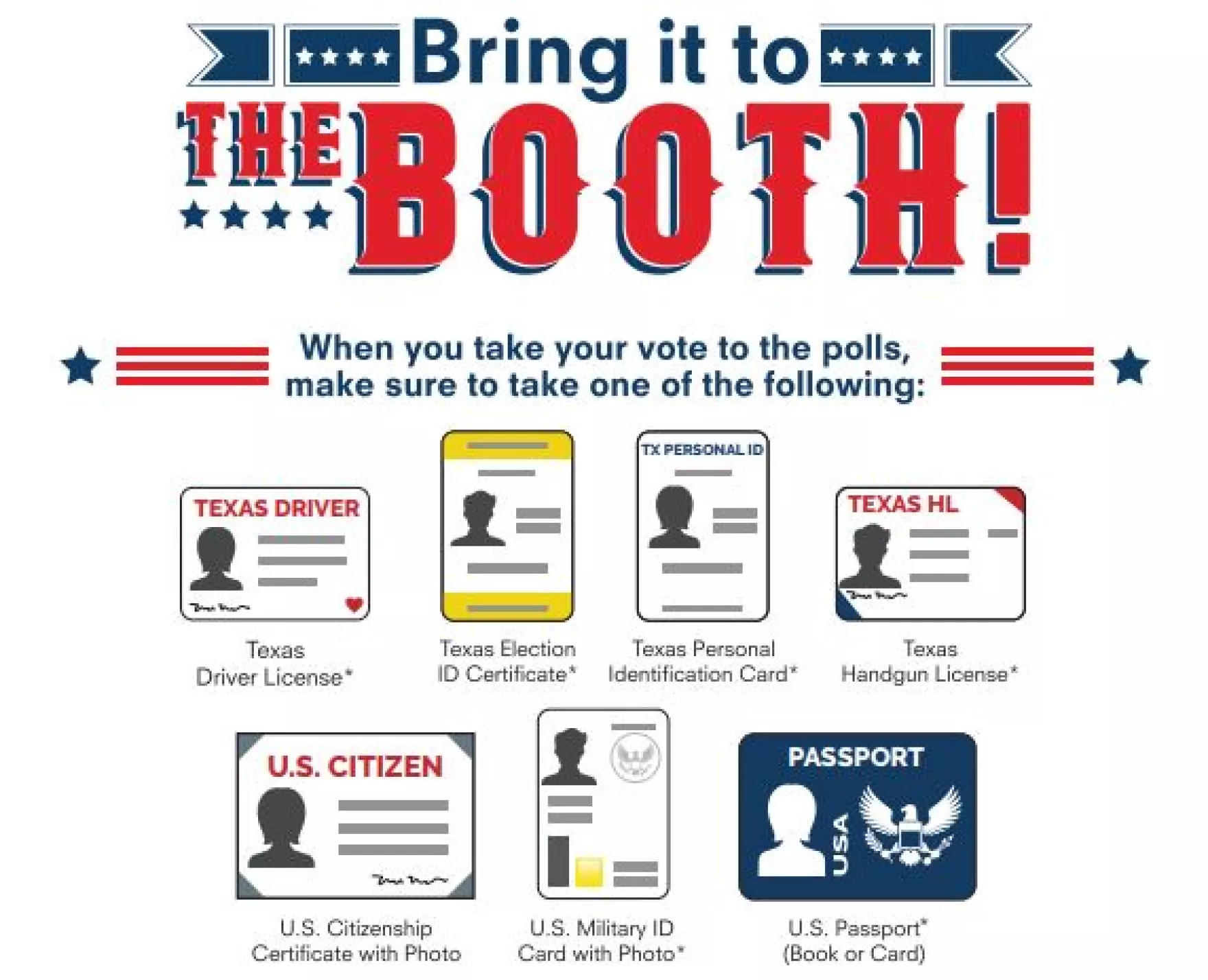 Where, when and how to vote in the November 2024 election in San