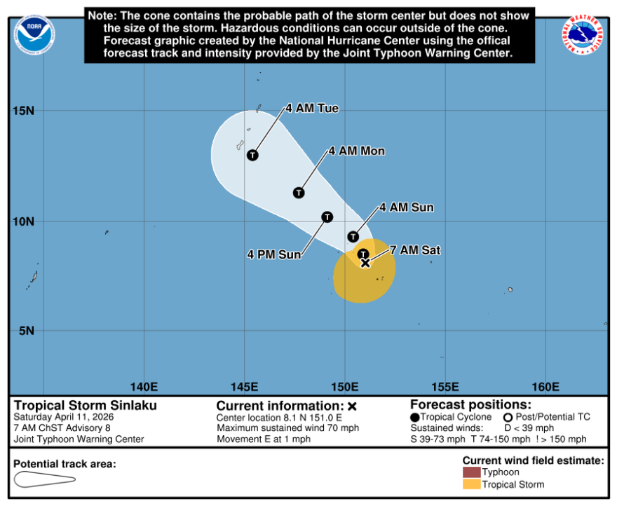 Probable path of Sinlaku