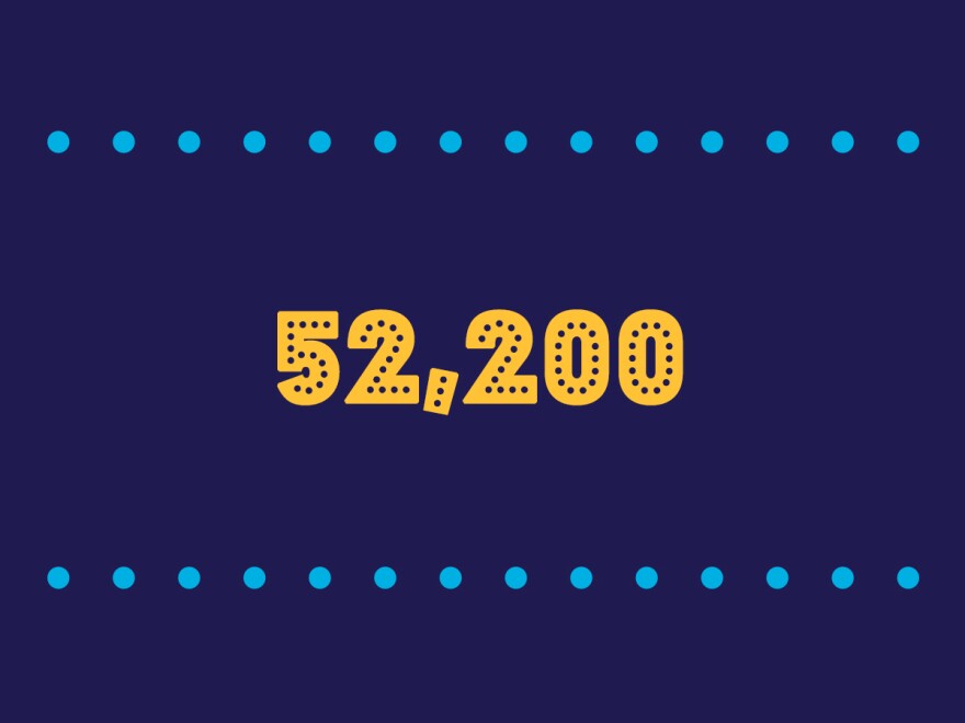 $52,200