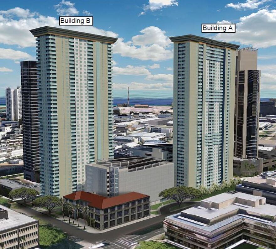 Hawaii Community Development Authority