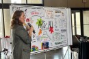 Jenny Hempstead of Draw on Purpose presents a visual summary of the inaugural Montgomery County Arts Forum on Monday, April 13.