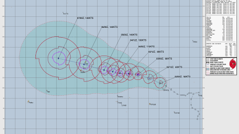 AS of 1 p.m. Thursday, the Joint Typhoon Warning Center indicated Bavi could pass between Rota and Tinian with 160 mph winds on Tuesday.
