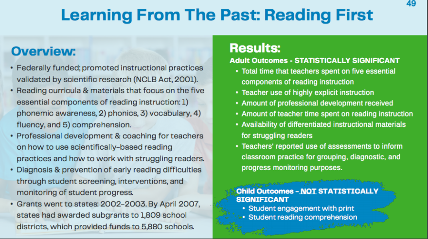 Summary of the federal Reading First initiative