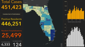 COVID-19-related deaths reached a new high of 216 Wednesday. It was the second straight day that deaths recorded in a 24-hour period reached a their highest level since the pandemic began. Tuesday, the state reported 186 deaths.
