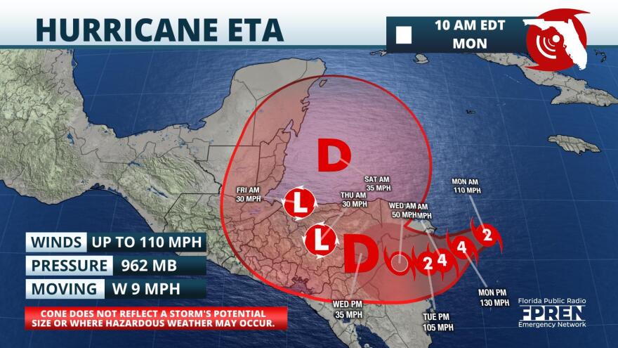 Hurricane Eta Forecast Track and Intensity 