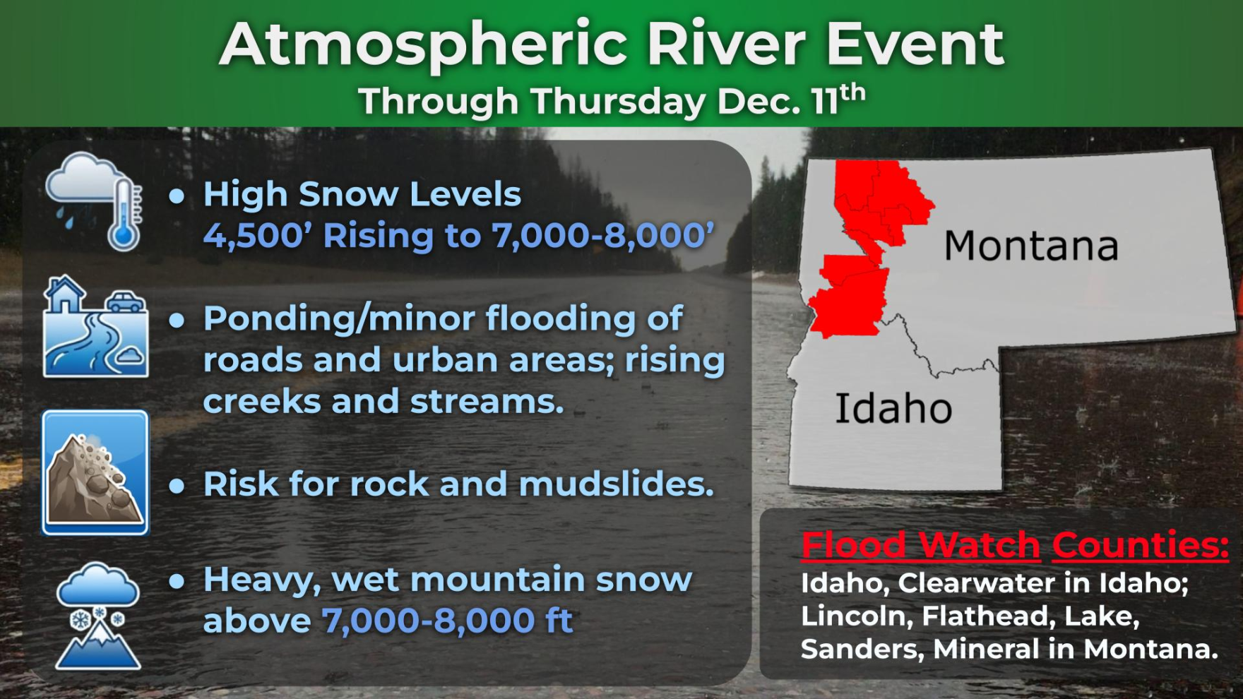 Forecasters warn of heavy rain, flood risk across western Montana ...