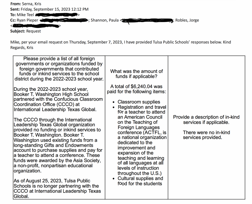 An email obtained by StateImpact Oklahoma showing Tulsa Public Schools' Sept. 15 notification to the State Department of Education that it had ended its contract with the Confucius Classroom program.