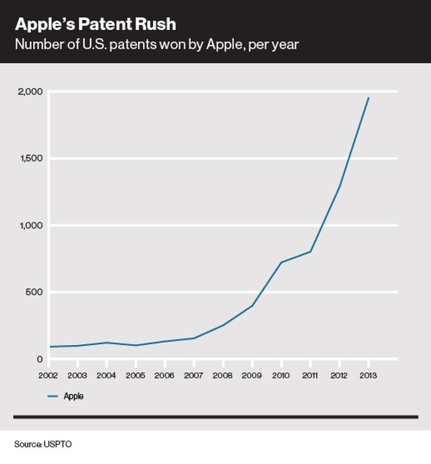 Courtesy of MIT Technology Review