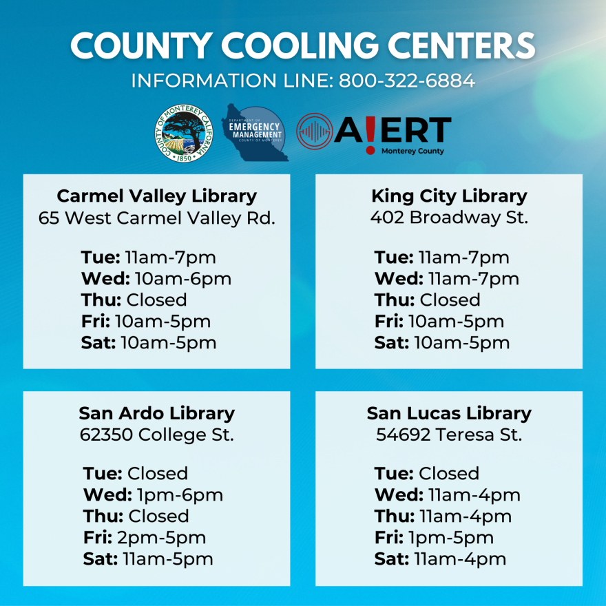 A list of Monterey County cooling centers during the week of July 1-7.