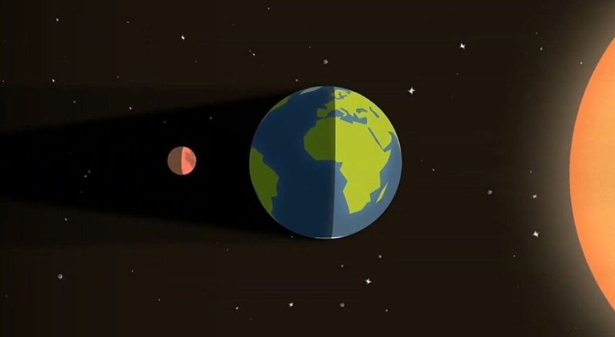 The lunar eclipse is March 3, 2026.