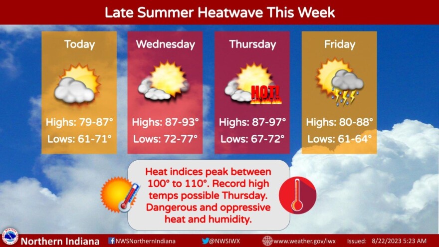 The National Weather Service is forecasting extreme heat and dangerous humidity throughout Northeast Indiana for Wednesday and Thursday of this week.