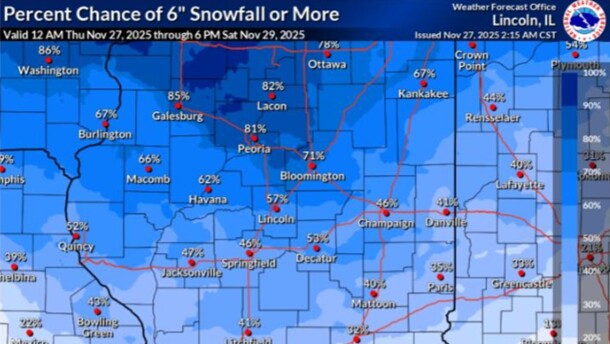Two maps show the probability of 4" (left) and 6" (right) of snow across parts of Illinois, Indiana, and Iowa for November 29–30, 2025, with higher chances indicated in darker blue areas.