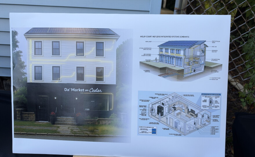 Renderings of the Welby Court Community & Resilience Affordable Housing Project in Scranton.