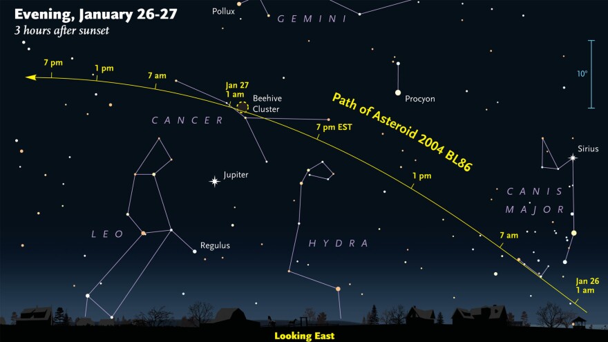Asteroid 2004 BL86 will be visible in parts of the sky tonight. Visibility is expected to peak around 9 p.m. ET, as shown in this NASA graphic.