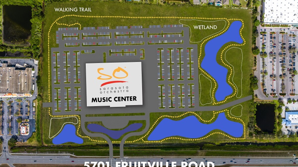 Land purchase helps Sarasota Orchestra move forward on music center - Vimarsana News