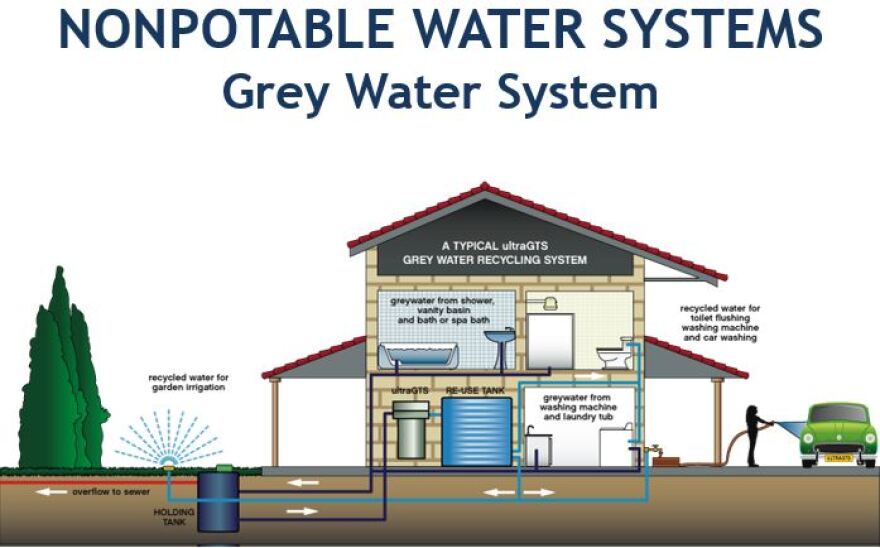 gray_water.jpg