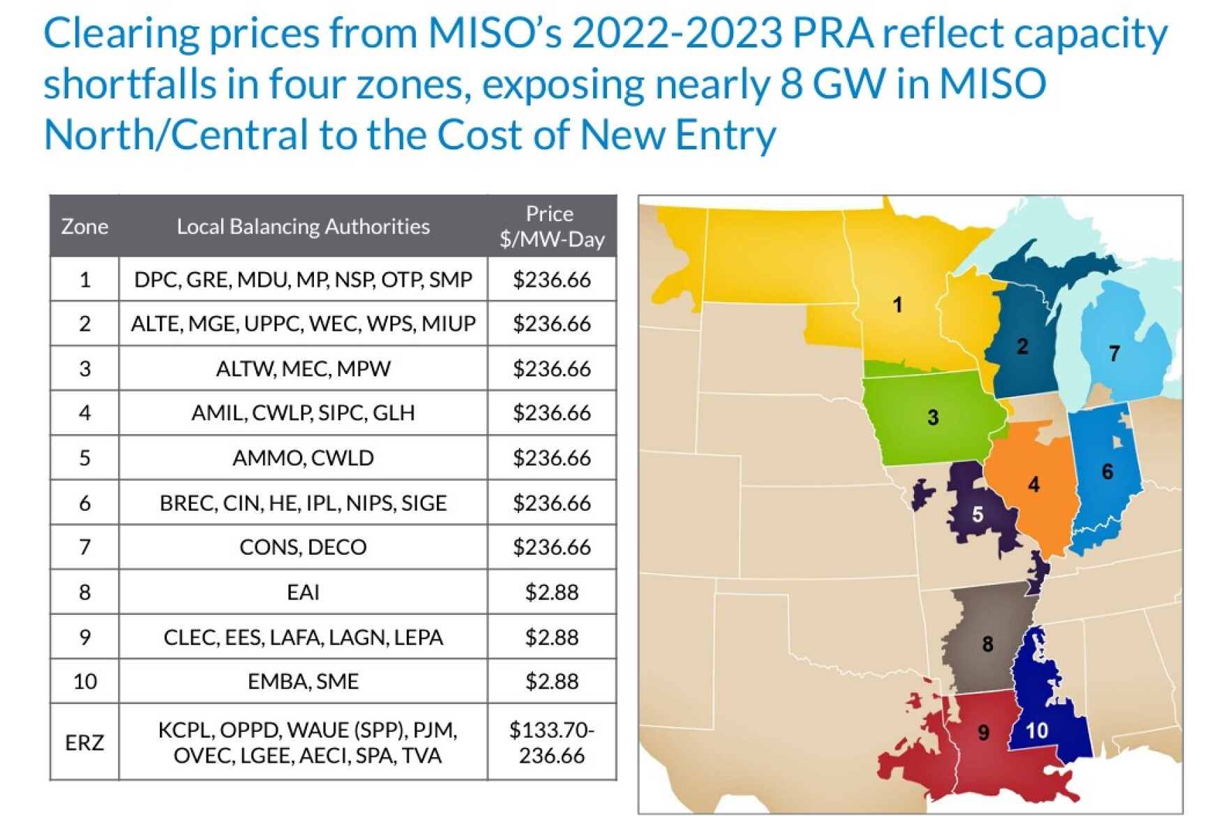 Ameren customers are about to see a big energy bill increase. Here's