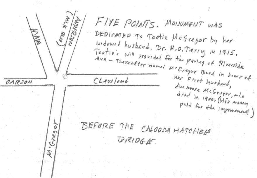 Drawing of Five Points intersection