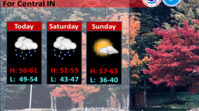 The weekly outlook for central Indiana.