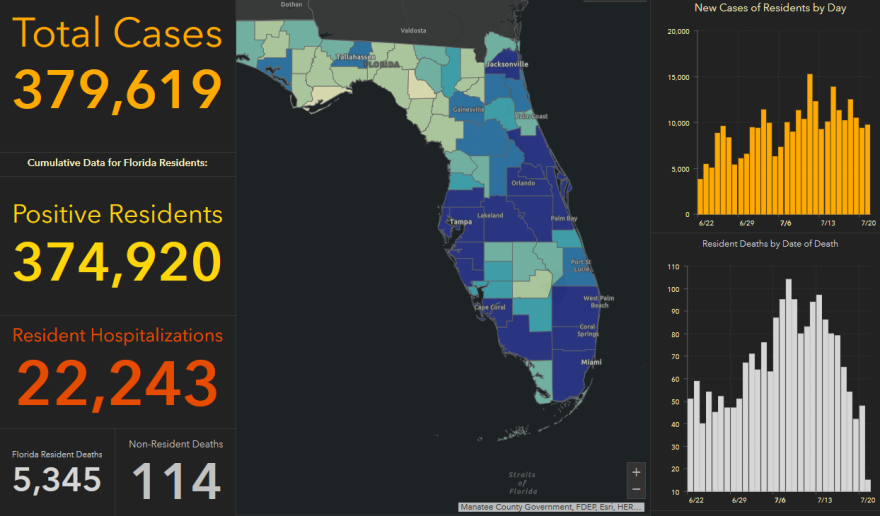 Florida Department of Health COVID-19 dashboard